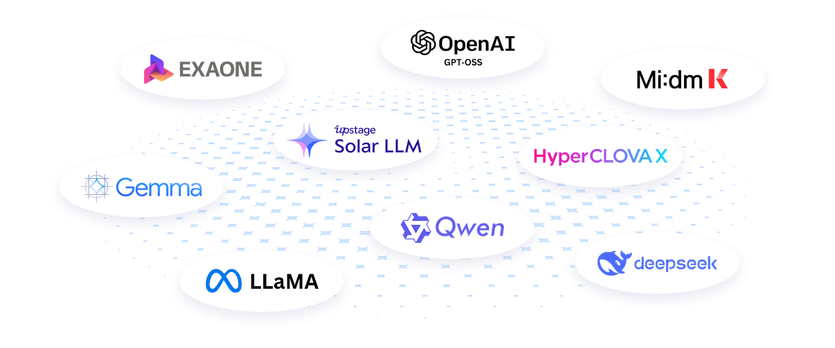 연결 가능한 AI 모델들