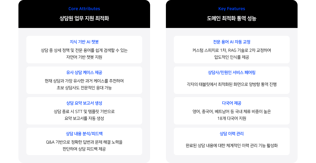 Core Attributes & Key Features 핵심 가치 및 주요 기능