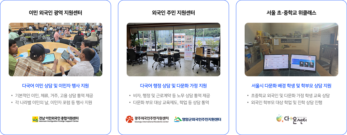 Proven Use Cases 이미 검증된 솔루션