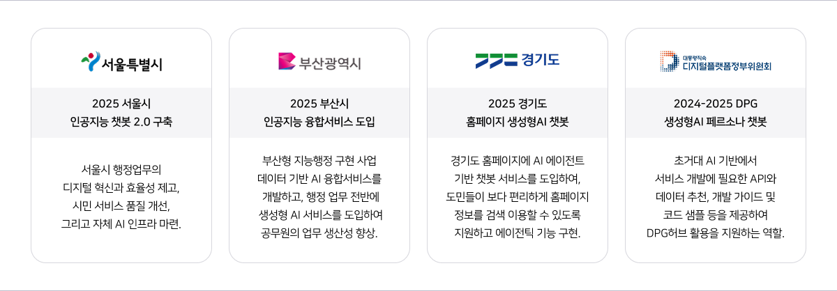 클라이온의 RAG 구축 레퍼런스